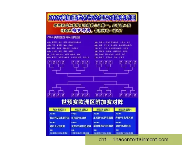 世界杯预选赛最新战况五大要点盘点强队走势与出线形势全解读